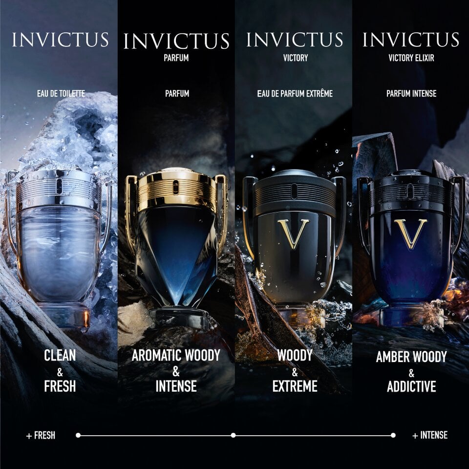 パコラバンヌ Paco Rabanne INVICTUS インビクタス オードトワレ