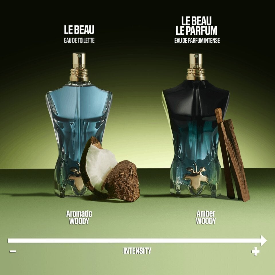 Jean Paul Gaultier Le Beau 75ml 送料無料 Amazon.com : Le Beau by Jean Paul Gaultier for Men 2.5 oz