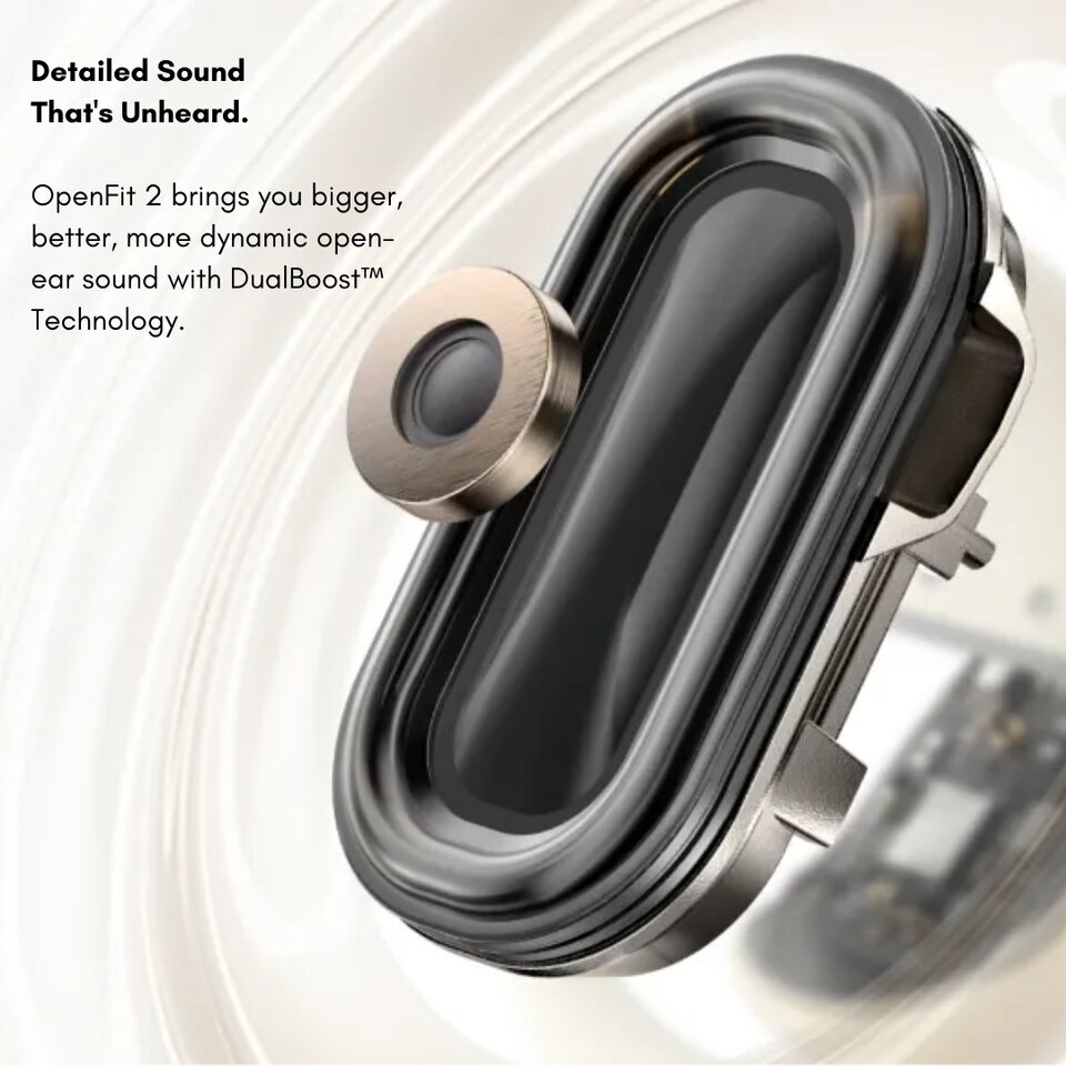 【中古】Shokz OpenFit 2 Shokz OpenFit 2 Earbuds | Marathon Sports