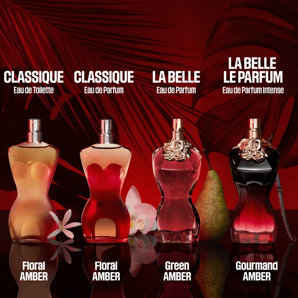 Gaultier sale classique parfum