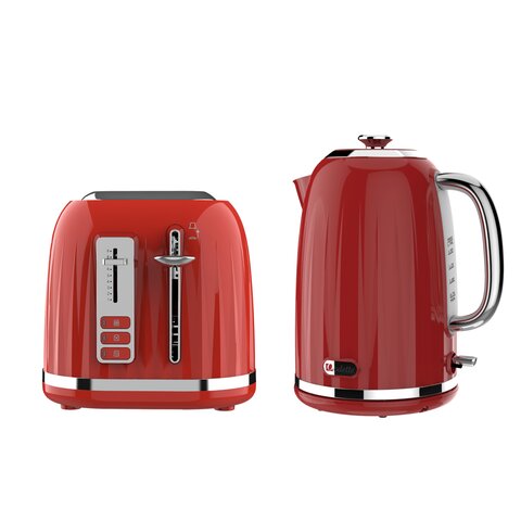 smeg kettle variable