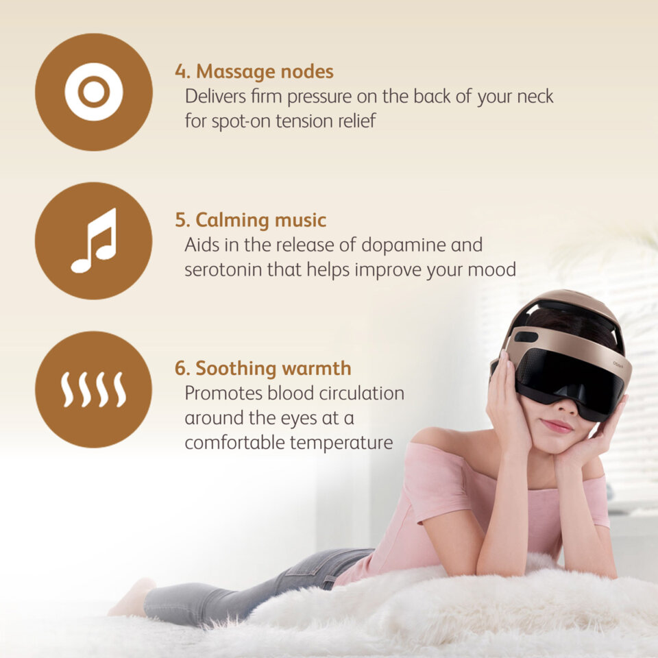 osim ucrown smart