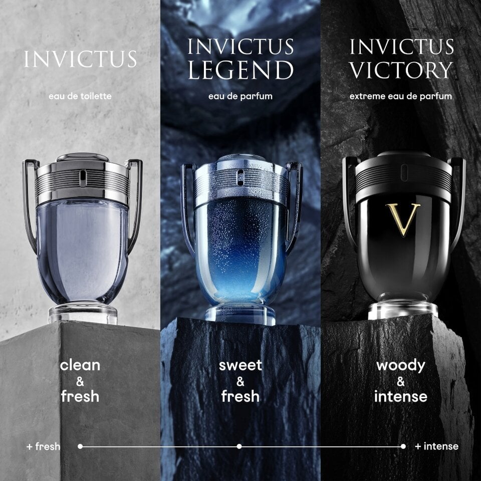 paco rabanne invictus new