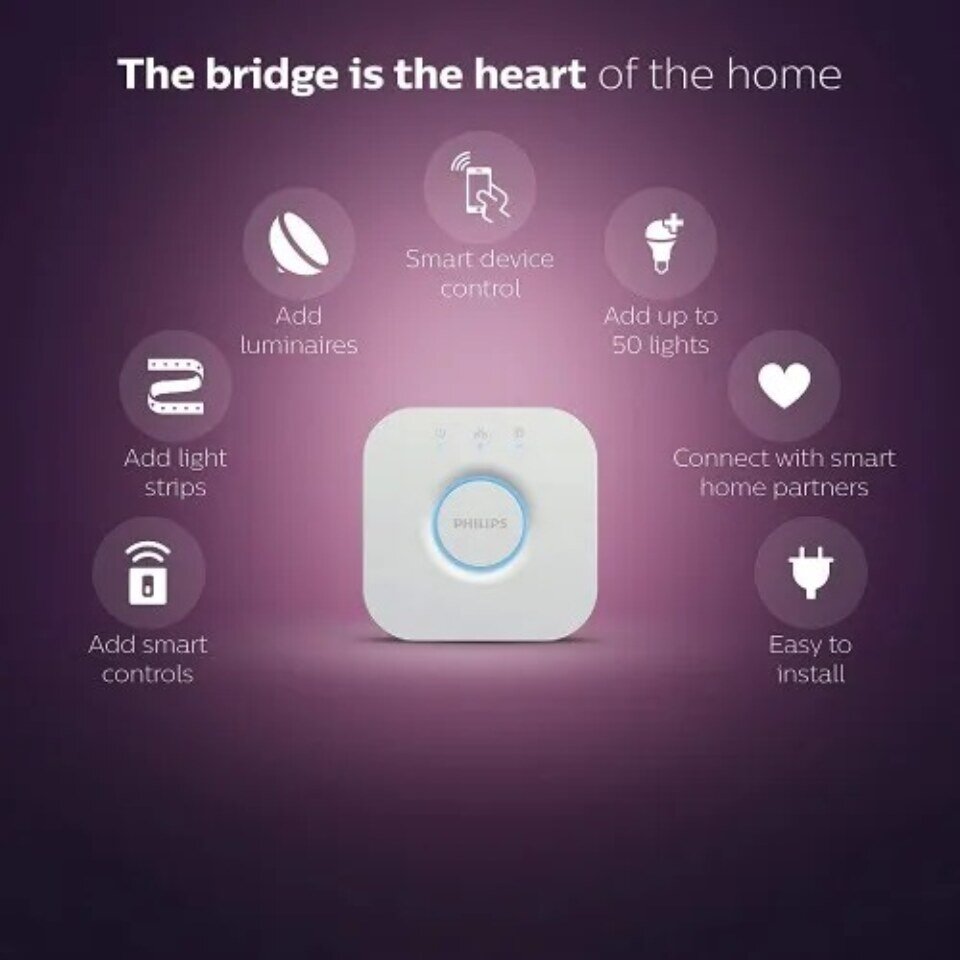 Hue Bridge - Smart Control for your Lights